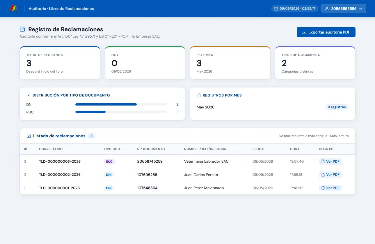 Dashboard de Auditoria