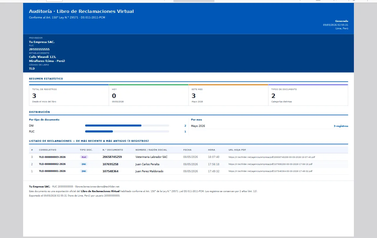 Reporte de Auditoria